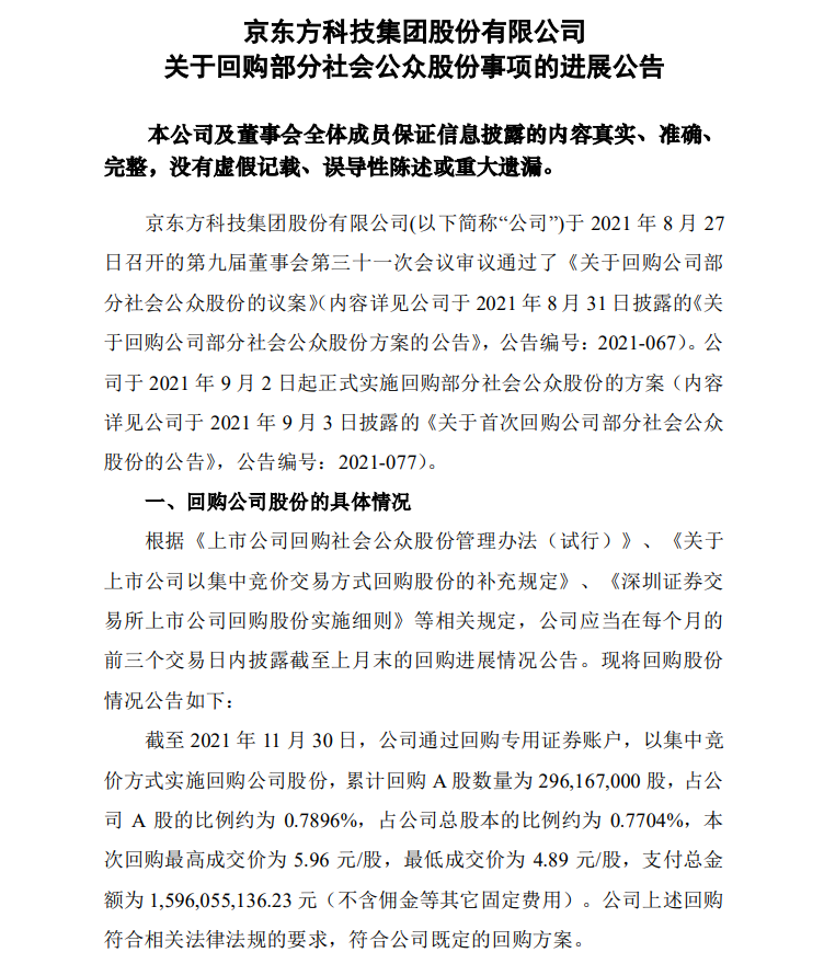 京东方.png