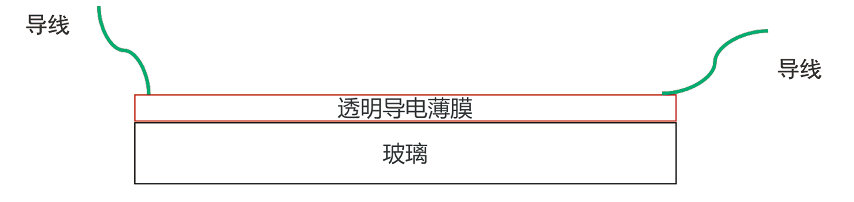 3_21.png 3_21.png